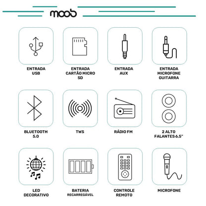 Caja Amplificada Moob Urban